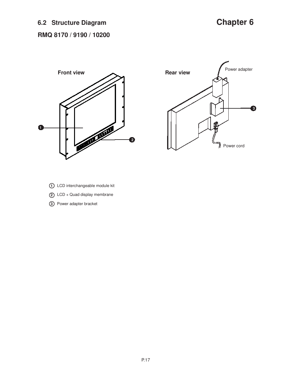 Chapter 6, 2 structure diagram | Acnodes RMQ 8170 User Manual | Page 21 / 46