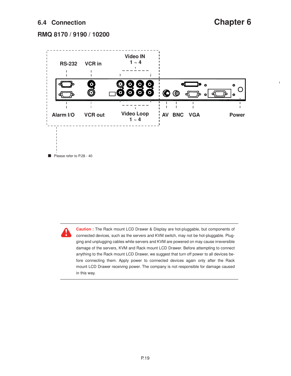 Chapter 6, 4 connection | Acnodes RMQ 8170 User Manual | Page 23 / 46