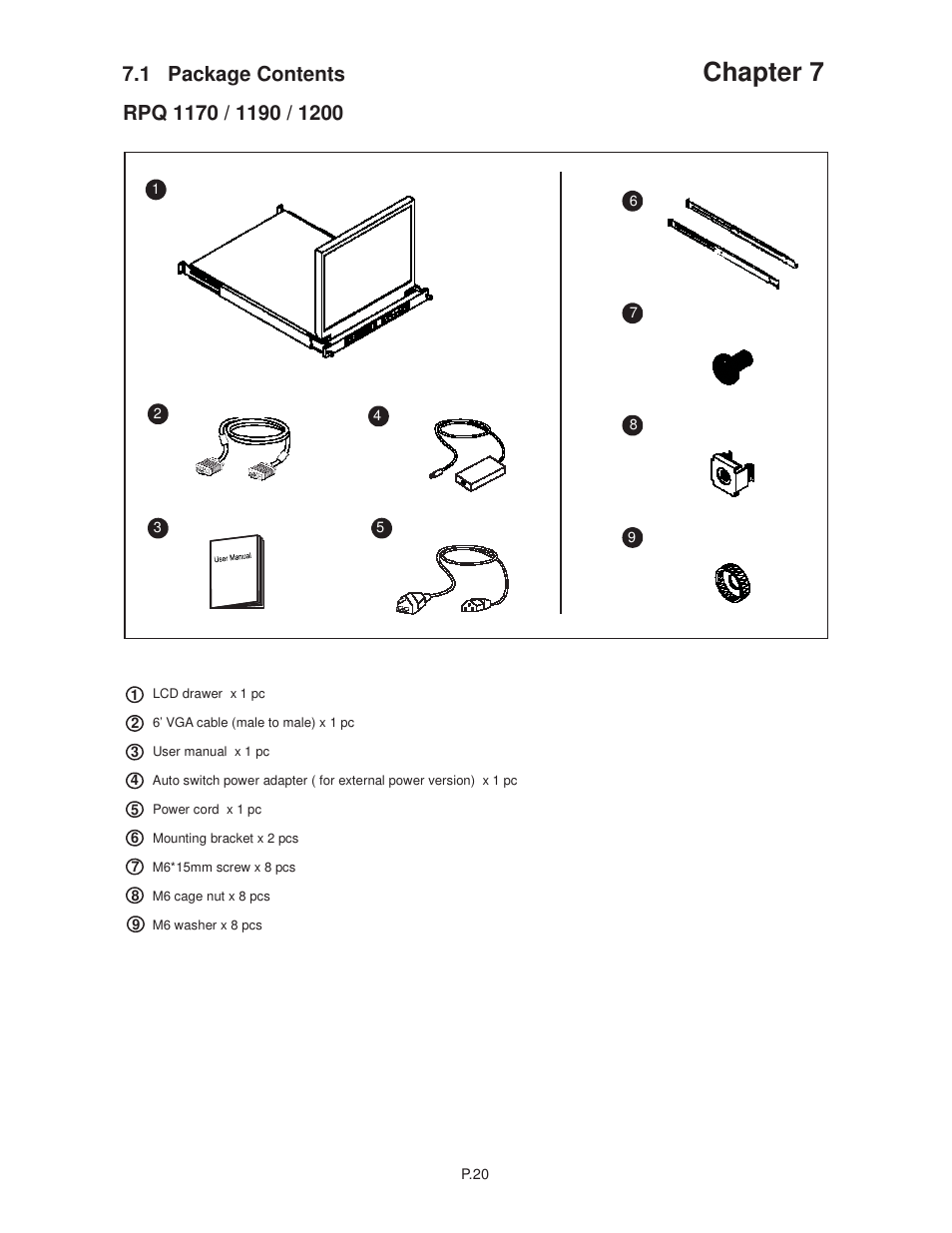 Chapter 7, 1 package contents | Acnodes RMQ 8170 User Manual | Page 24 / 46