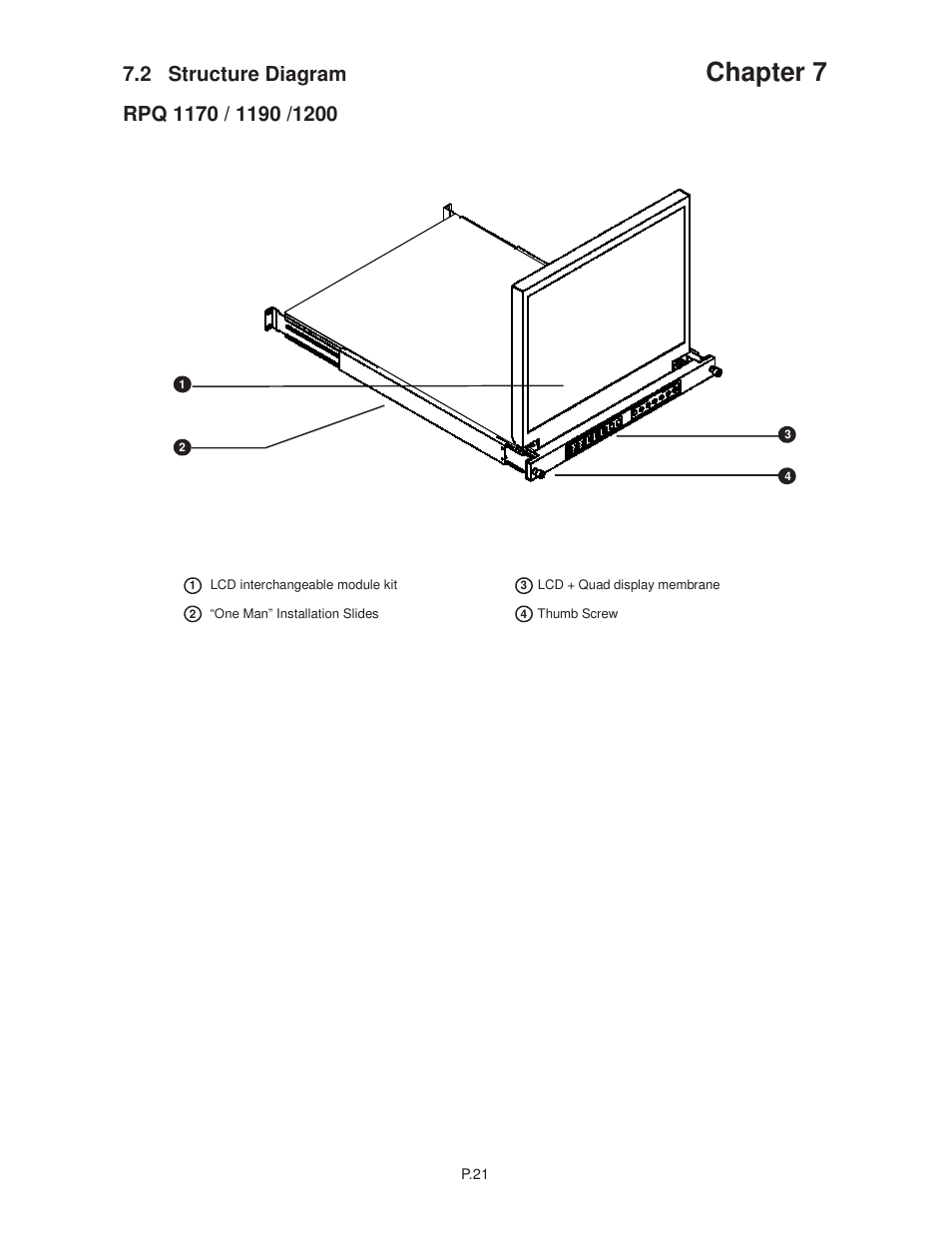Chapter 7, 2 structure diagram | Acnodes RMQ 8170 User Manual | Page 25 / 46
