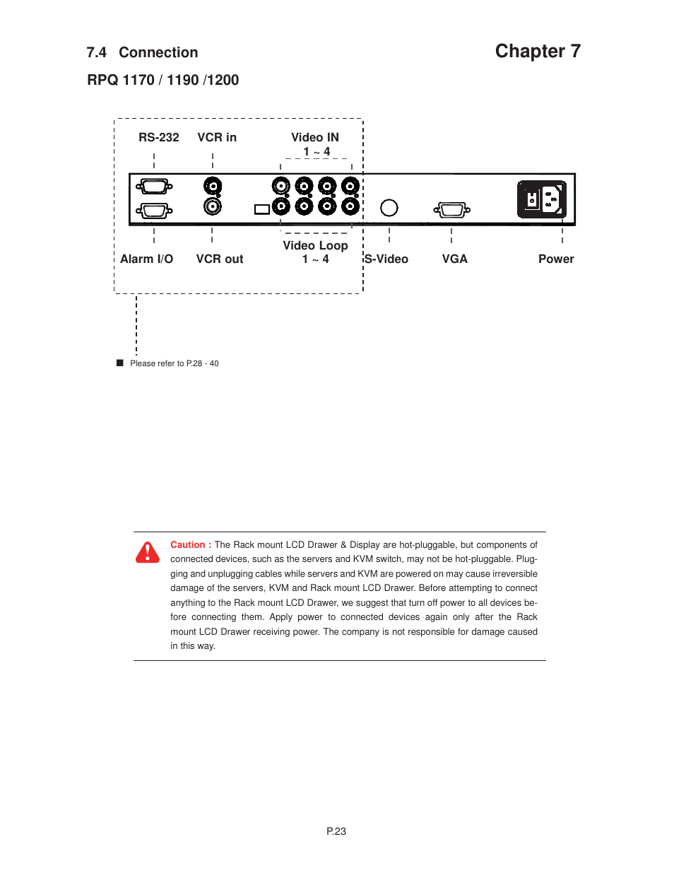 Chapter 7, 4 connection | Acnodes RMQ 8170 User Manual | Page 27 / 46