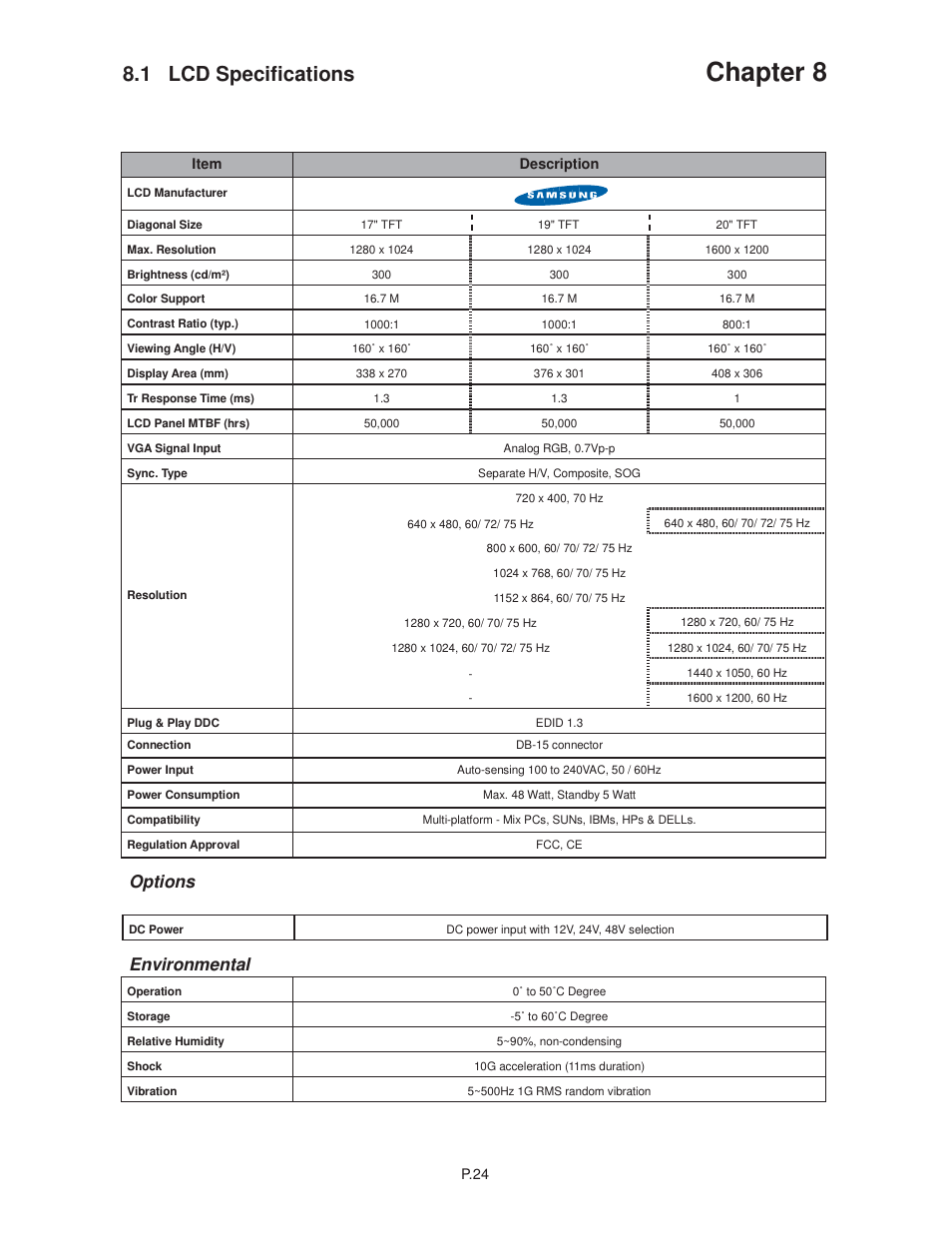Chapter 8, 1 lcd specifications, Options | Environmental | Acnodes RMQ 8170 User Manual | Page 28 / 46