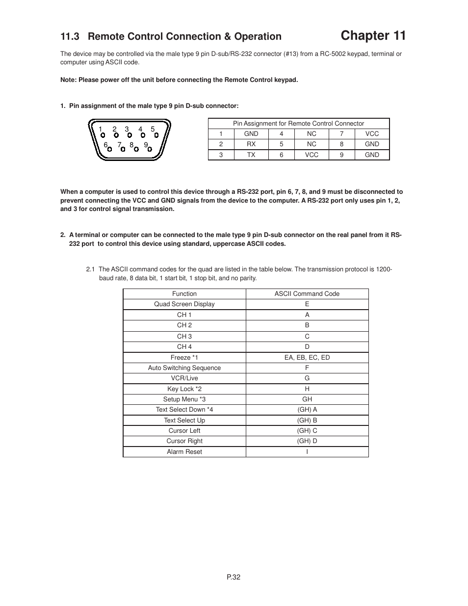 Chapter 11, 3 remote control connection & operation | Acnodes RMQ 8170 User Manual | Page 36 / 46