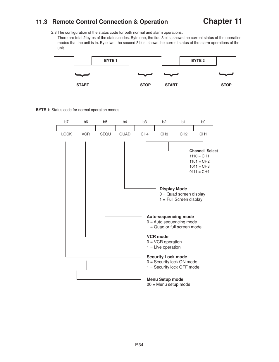 Chapter 11, 3 remote control connection & operation | Acnodes RMQ 8170 User Manual | Page 38 / 46