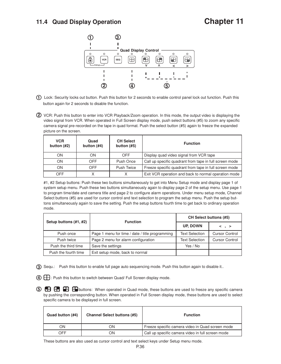 Chapter 11, 4 quad display operation | Acnodes RMQ 8170 User Manual | Page 40 / 46