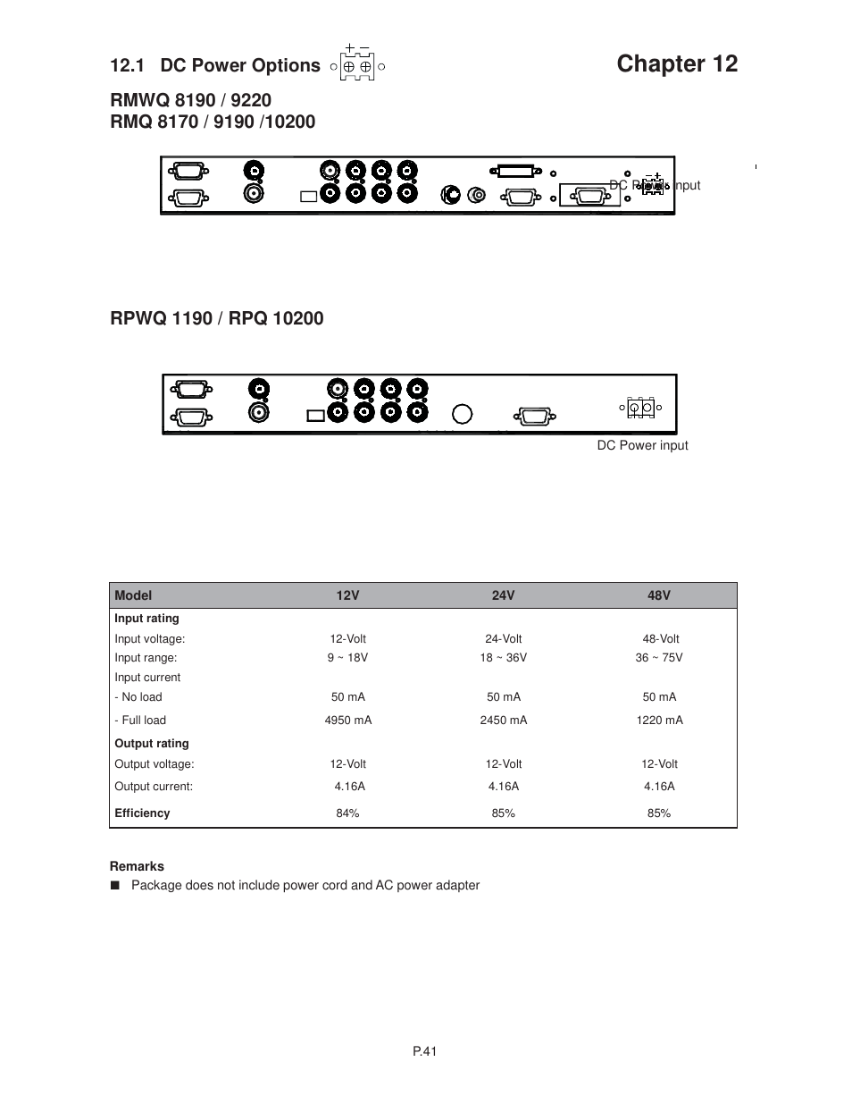 Chapter 12, 1 dc power options | Acnodes RMQ 8170 User Manual | Page 45 / 46