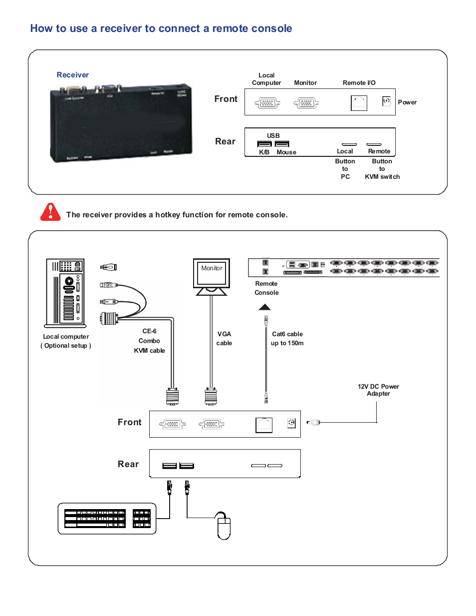 How to use a receiver to connect a remote console, Front, Rear | Front rear | Acnodes MKS 804 User Manual | Page 9 / 15
