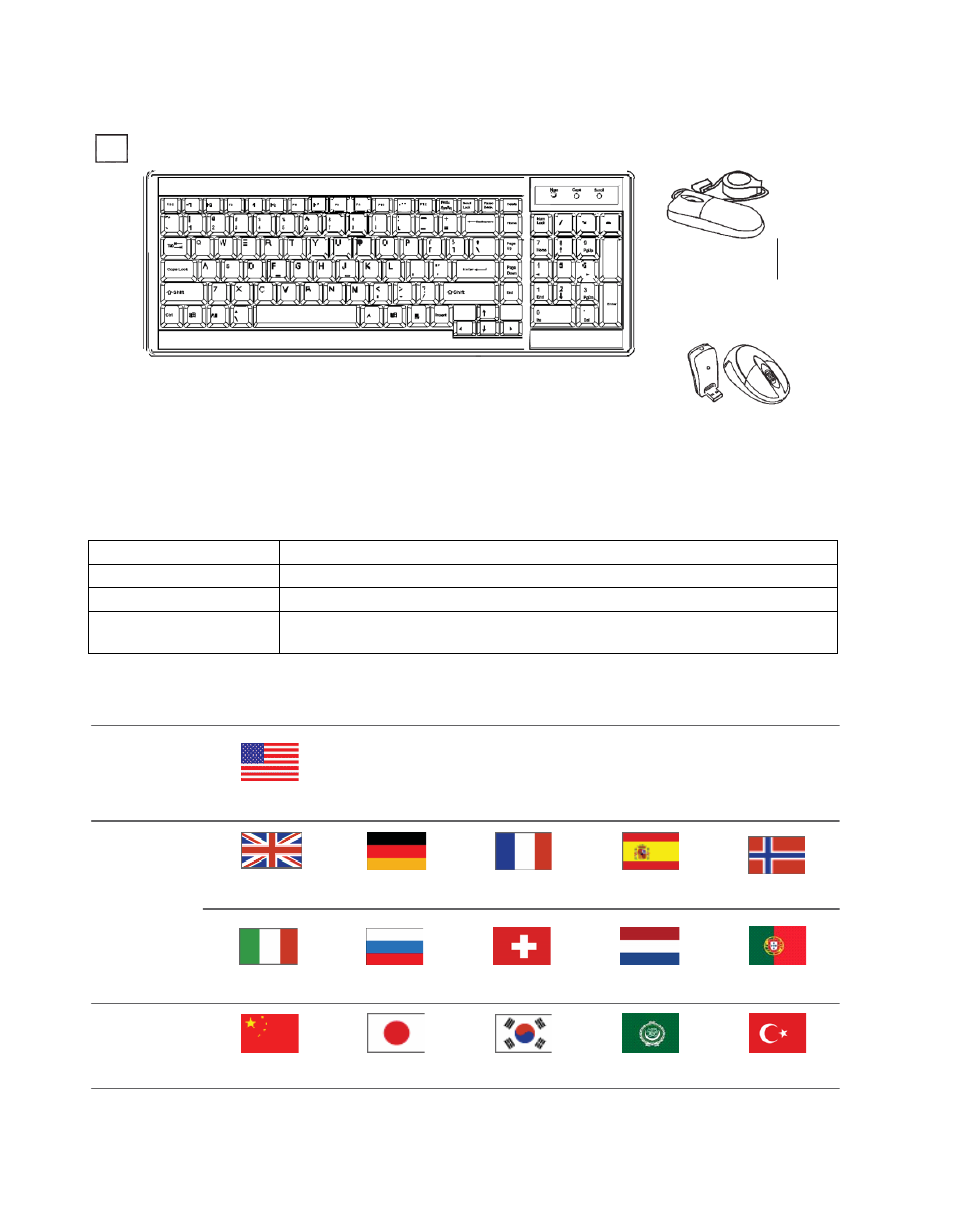 2 > keyboard / mouse specifications | Acnodes MKD 9192D User Manual | Page 10 / 14