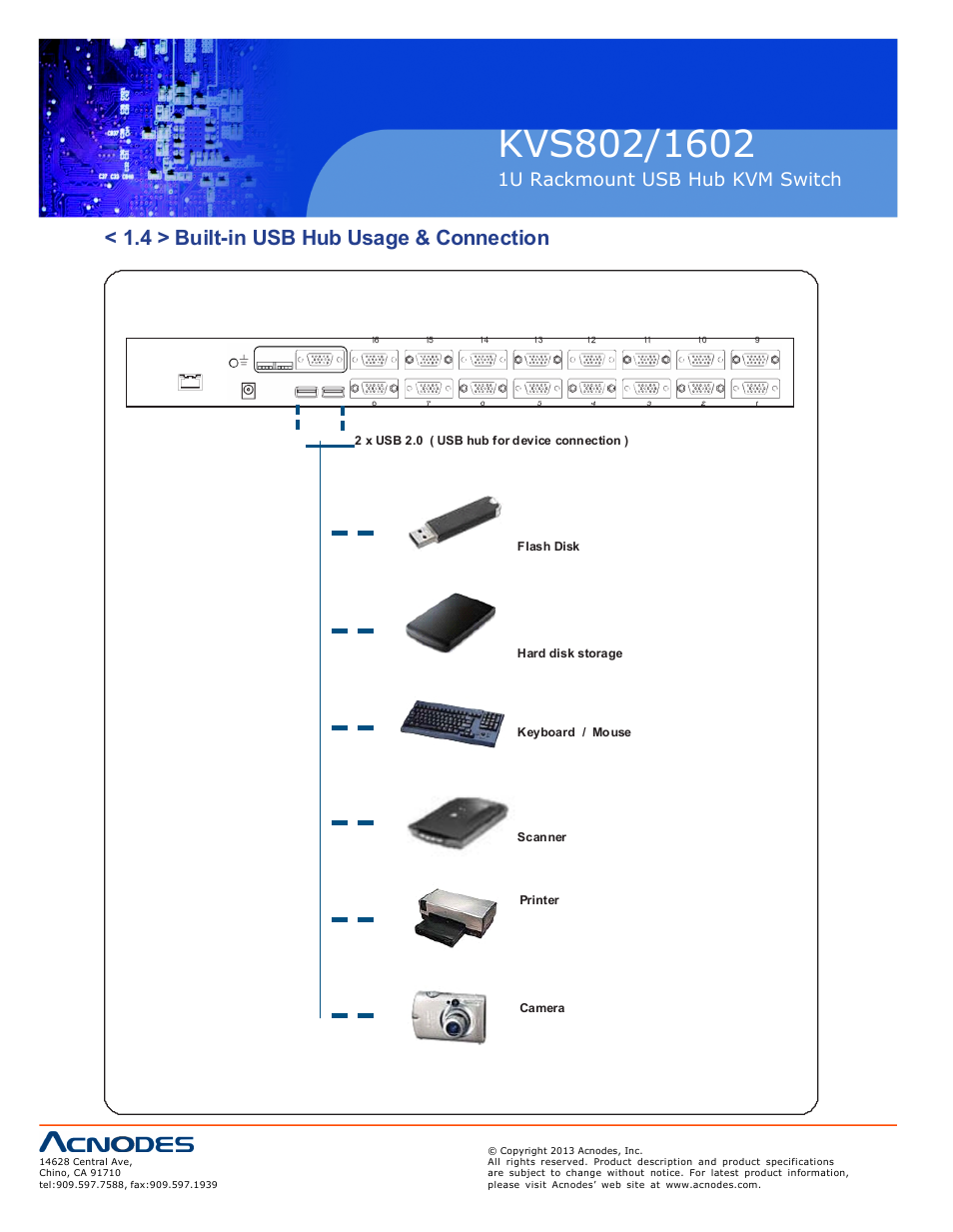 4 > built-in usb hub usage & connection, 1u rackmount usb hub kvm switch | Acnodes KVS 802 User Manual | Page 8 / 14