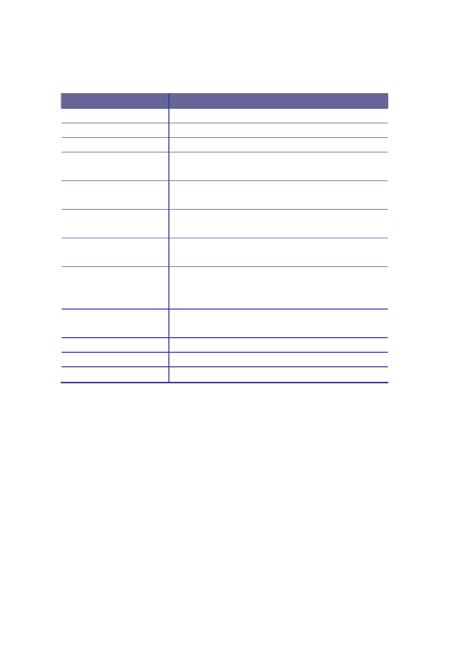 Acnodes KDM 7198 User Manual | Page 29 / 48