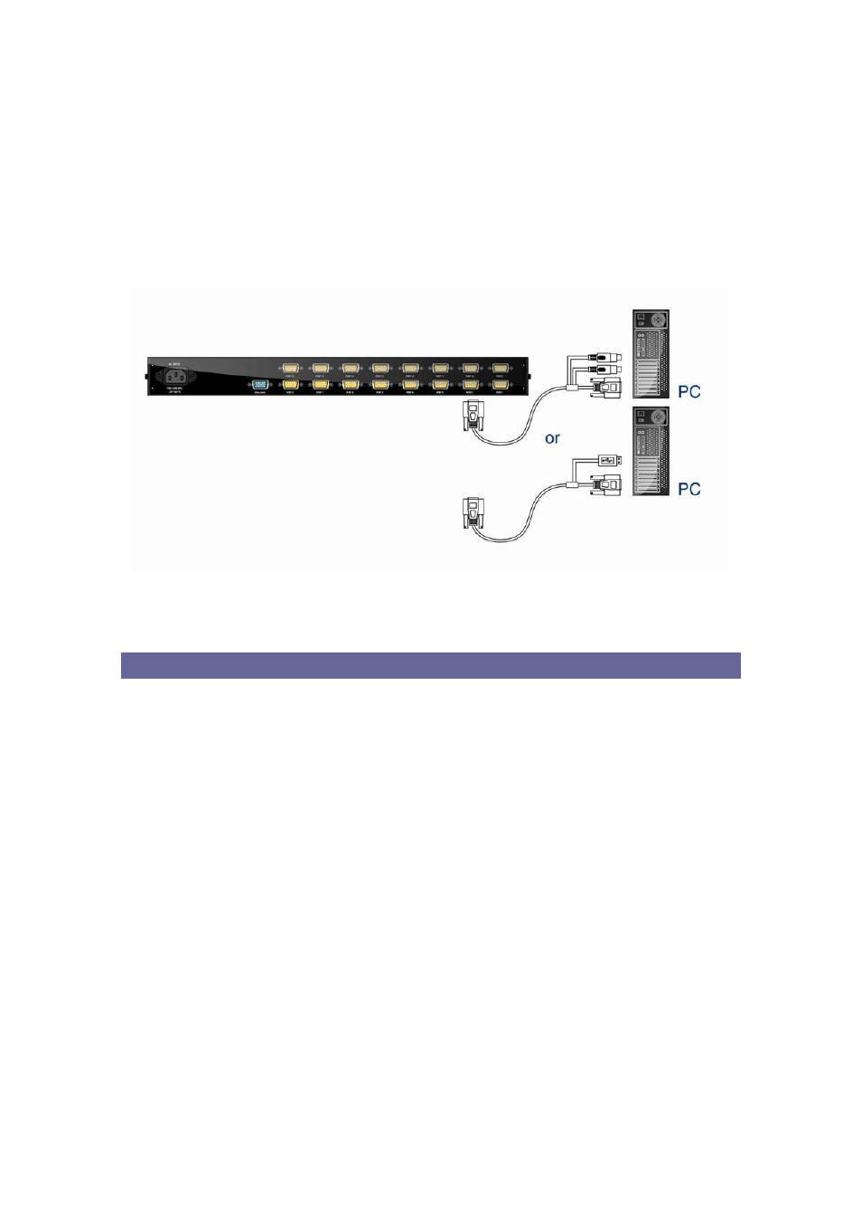 Acnodes KDM 7198 User Manual | Page 32 / 48