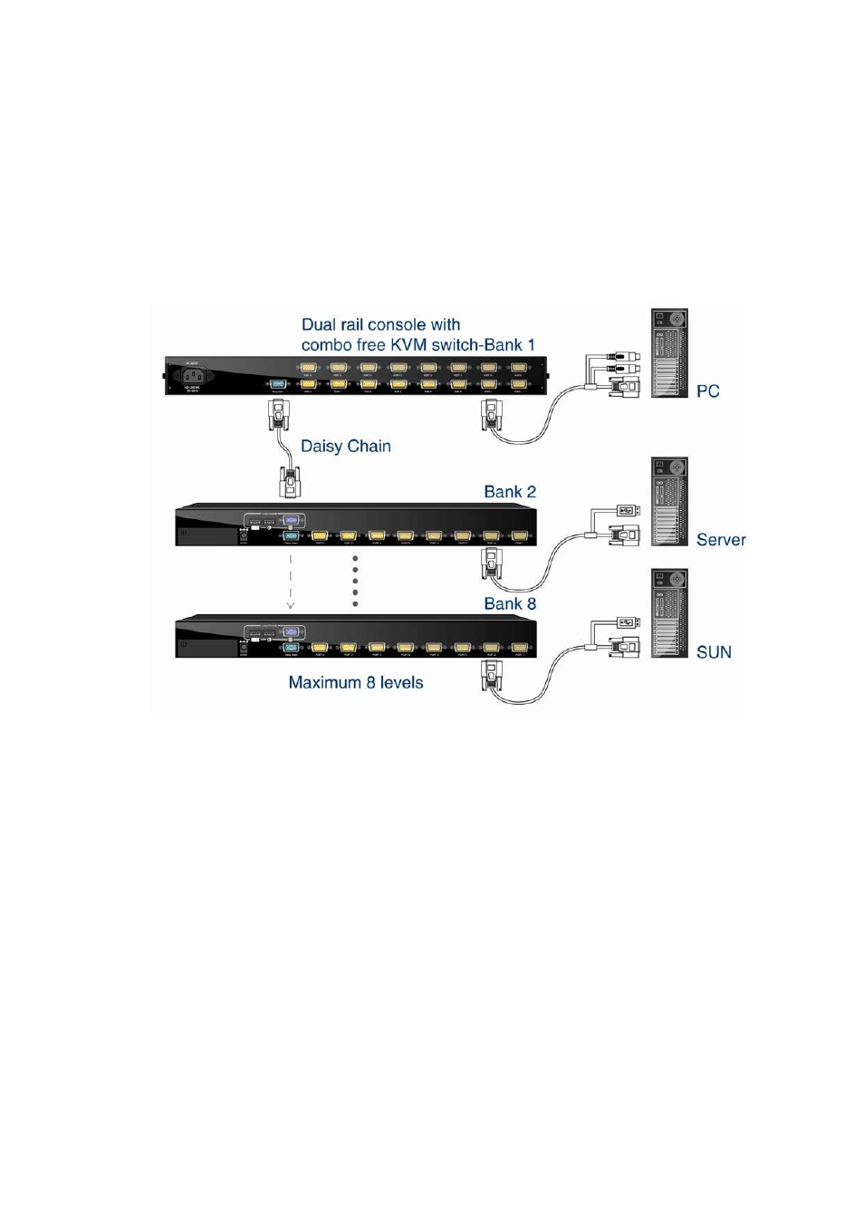 Acnodes KDM 7198 User Manual | Page 34 / 48