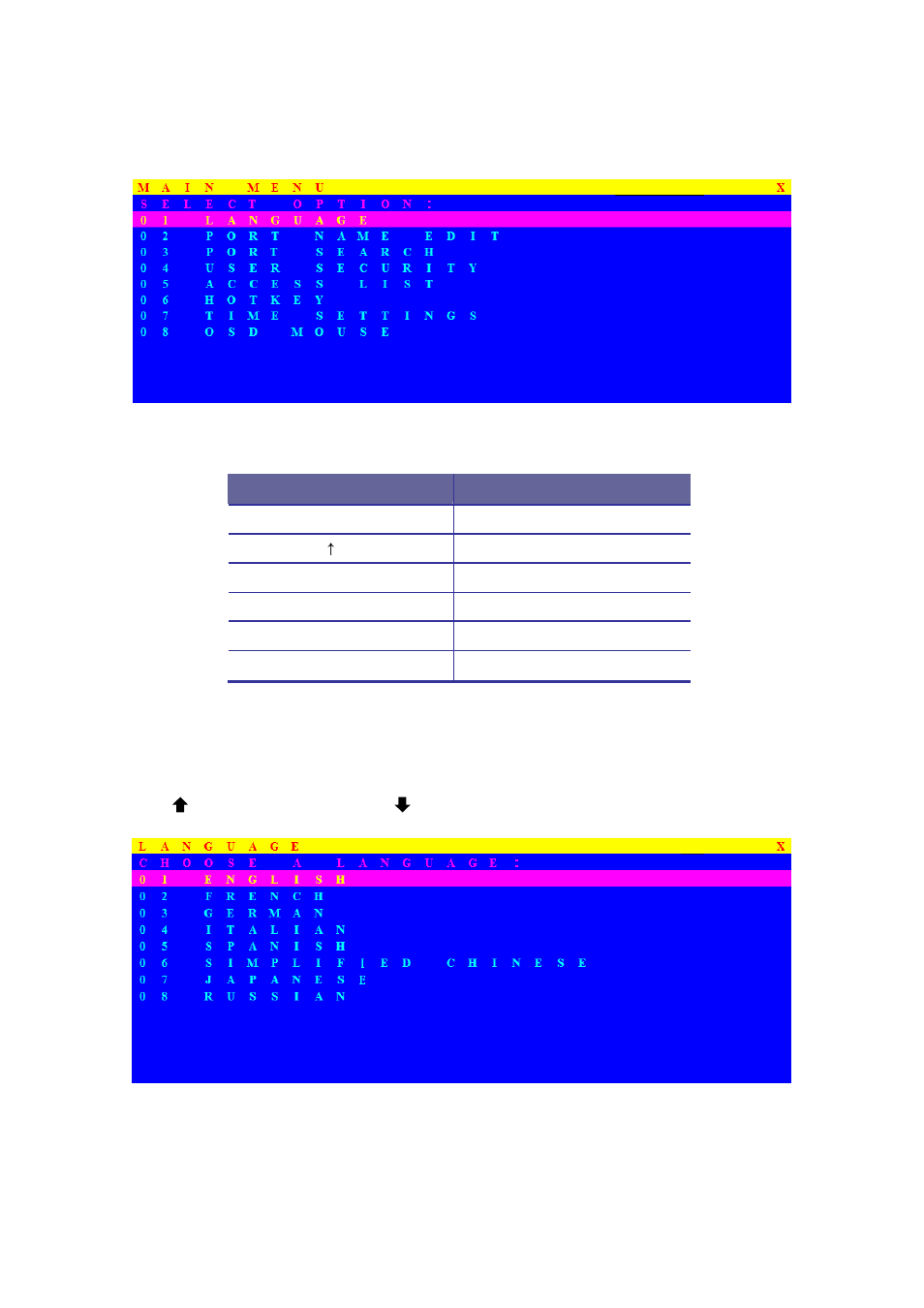 Acnodes KDM 7198 User Manual | Page 41 / 48