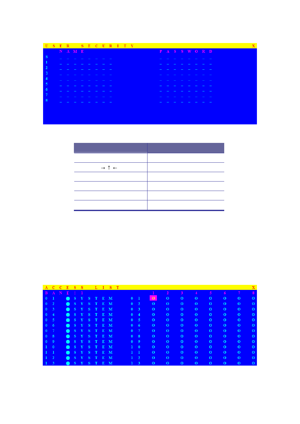 Acnodes KDM 7198 User Manual | Page 44 / 48