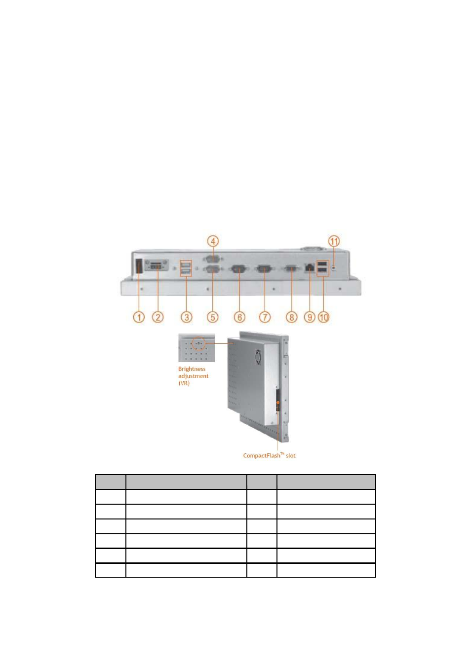 4 i/o outlets | Acnodes OPC 8190 User Manual | Page 14 / 68