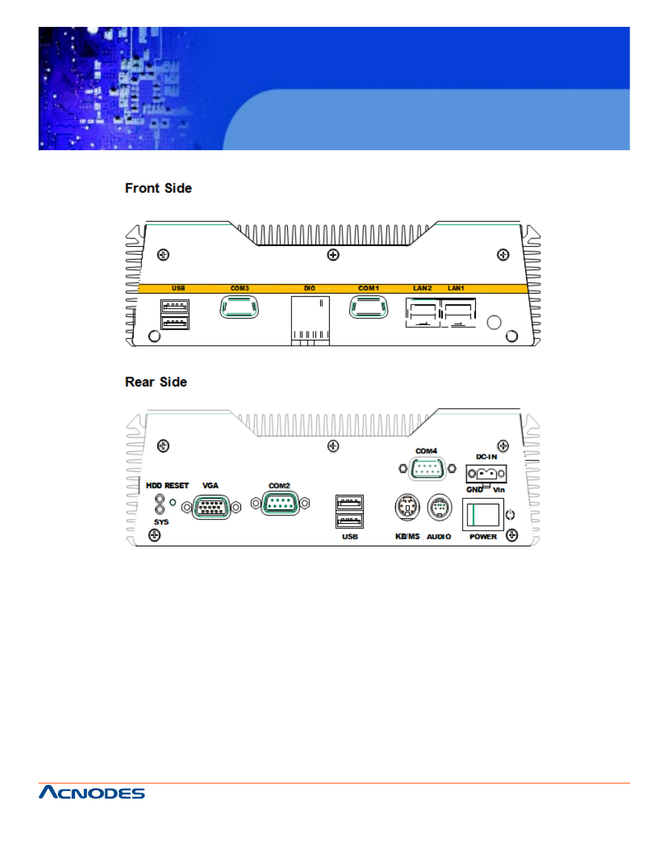 Fes6841 | Acnodes FES 6841 User Manual | Page 15 / 41