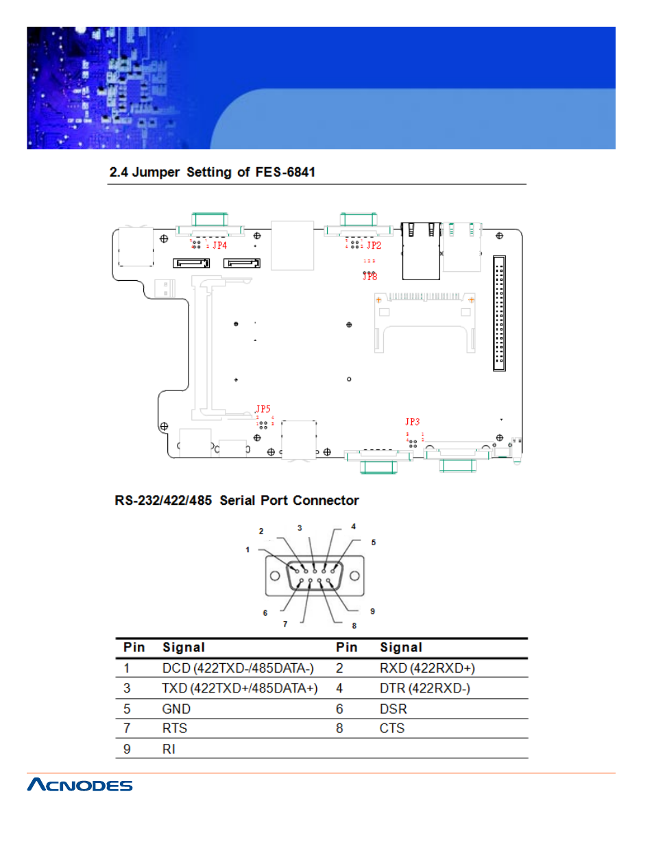 Fes6841 | Acnodes FES 6841 User Manual | Page 20 / 41