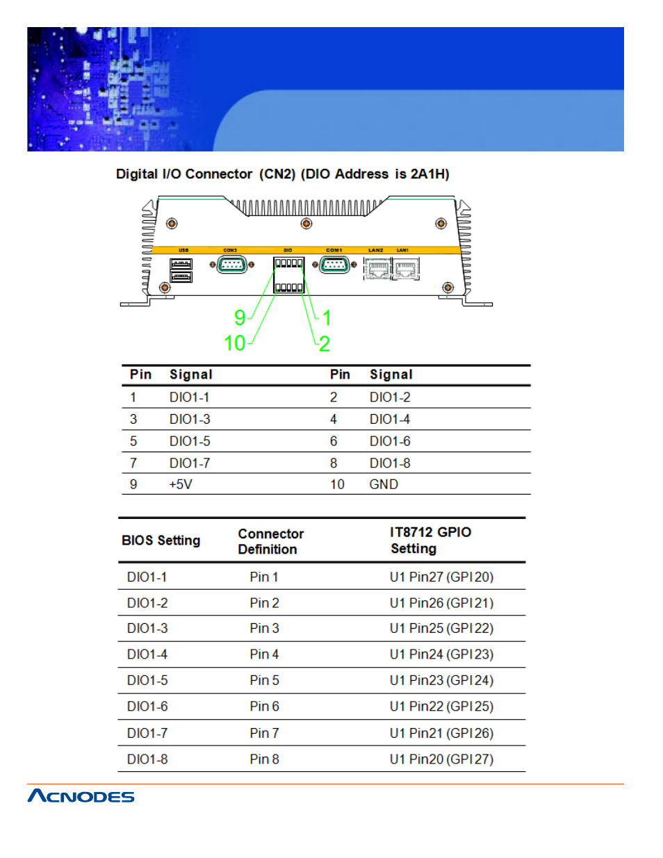 Fes6841 | Acnodes FES 6841 User Manual | Page 22 / 41