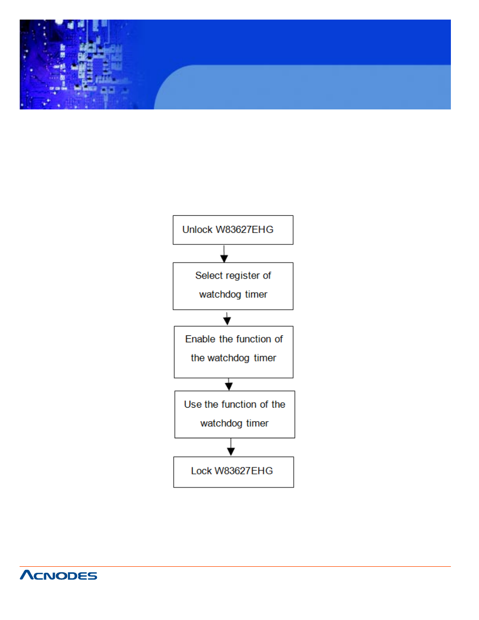 Fes6841, A.1 general information, Configuring sequence description | Acnodes FES 6841 User Manual | Page 32 / 41