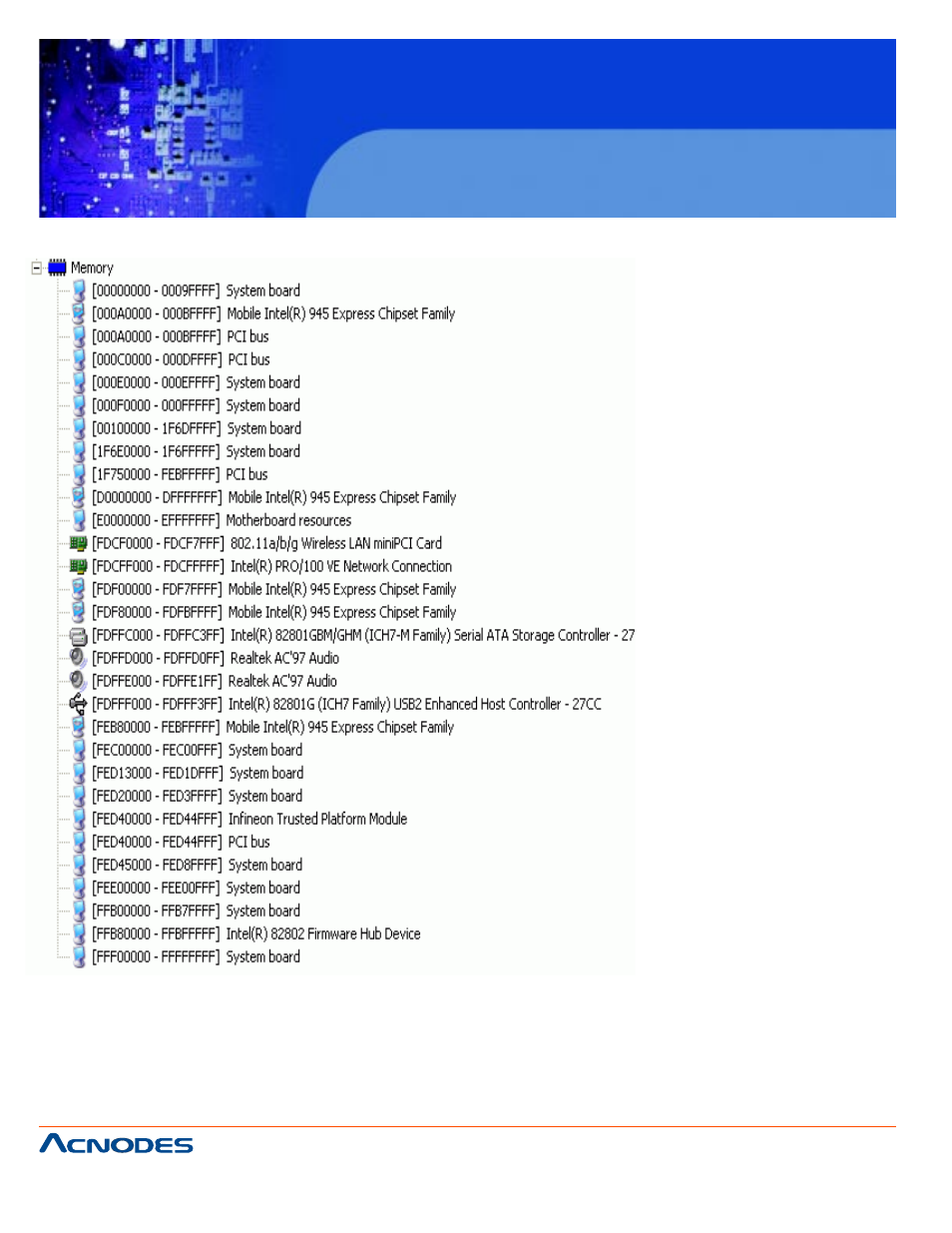 Fes6841 | Acnodes FES 6841 User Manual | Page 40 / 41