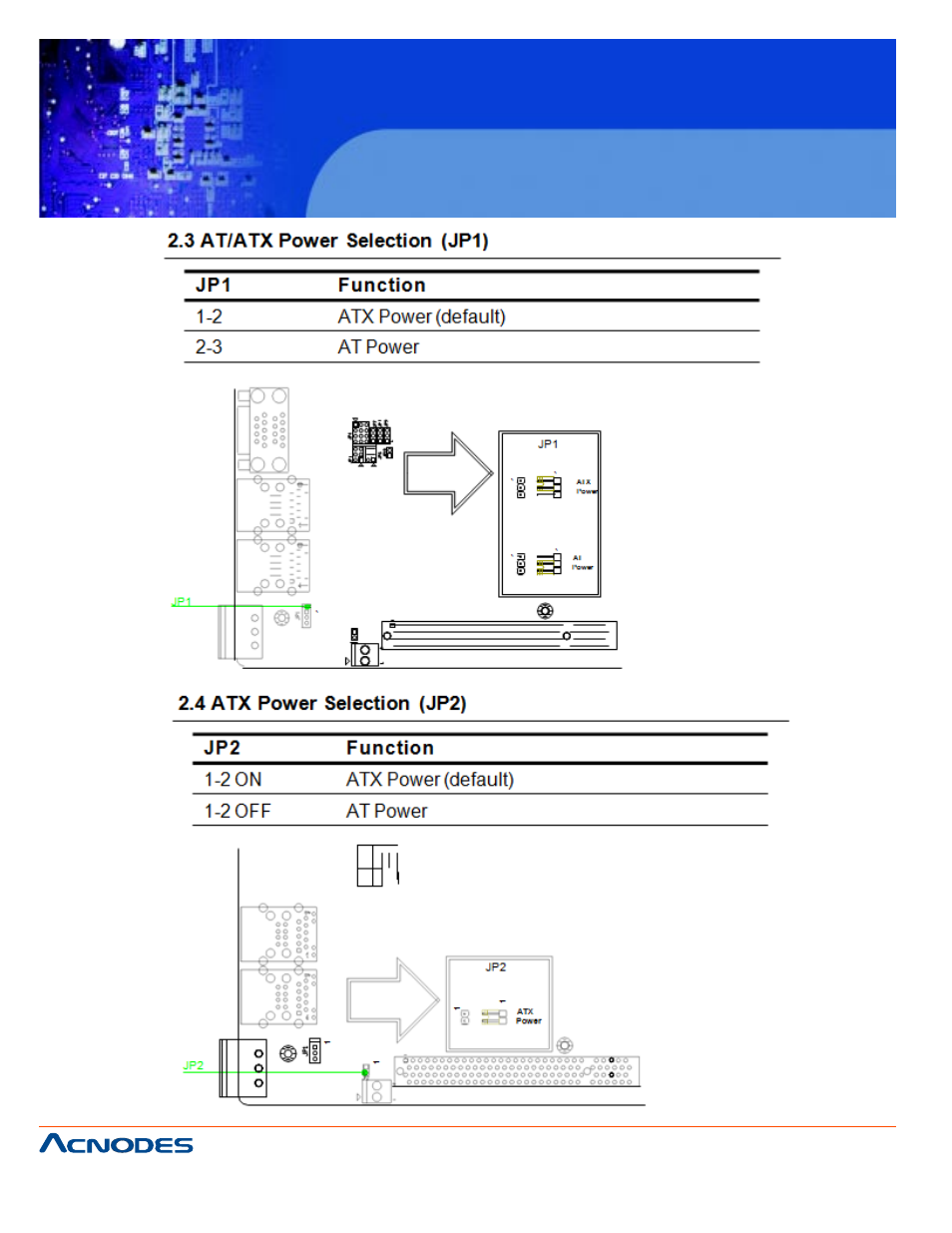 Fes6905 | Acnodes FES 6905 User Manual | Page 20 / 59