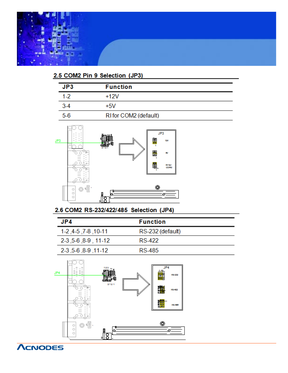 Fes6905 | Acnodes FES 6905 User Manual | Page 21 / 59