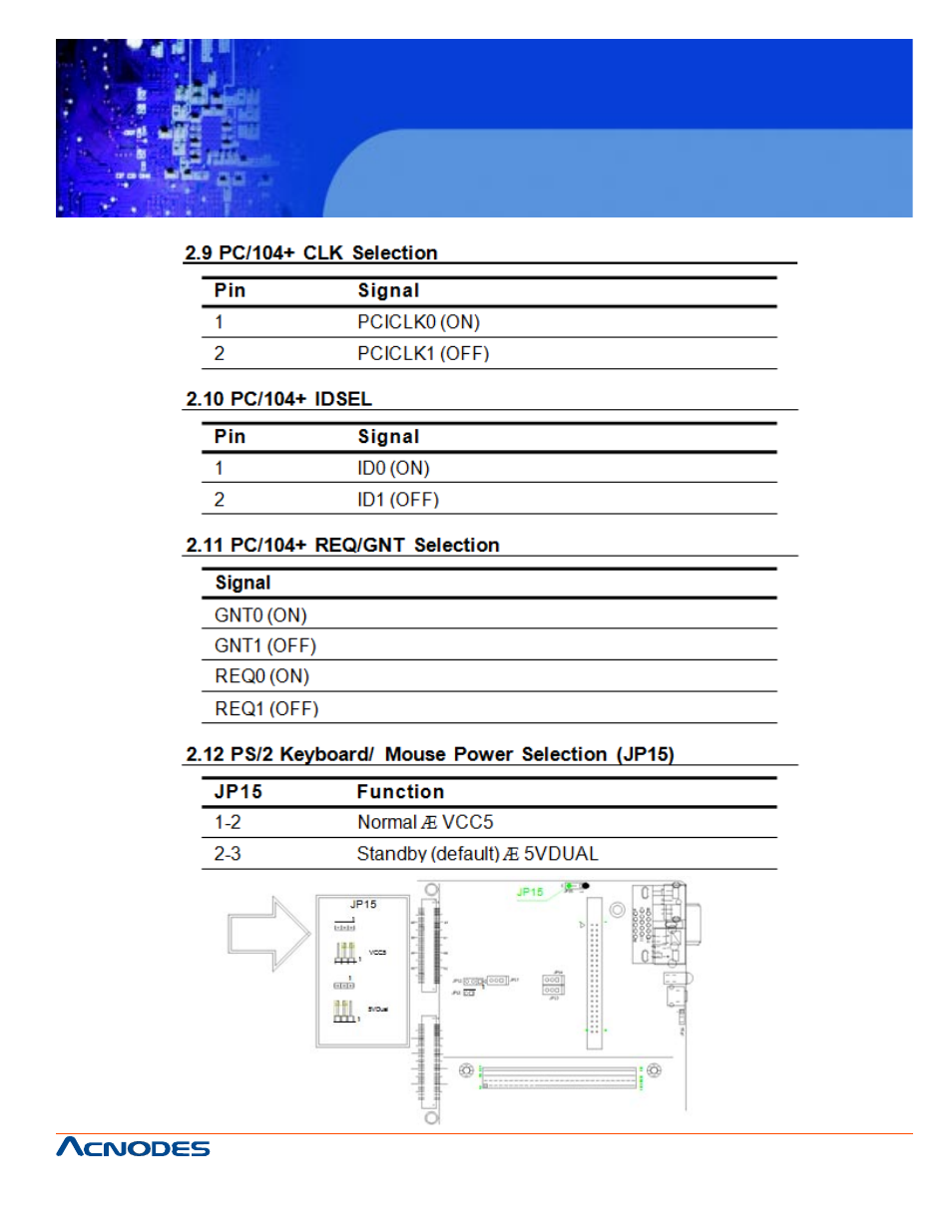 Fes6905 | Acnodes FES 6905 User Manual | Page 23 / 59