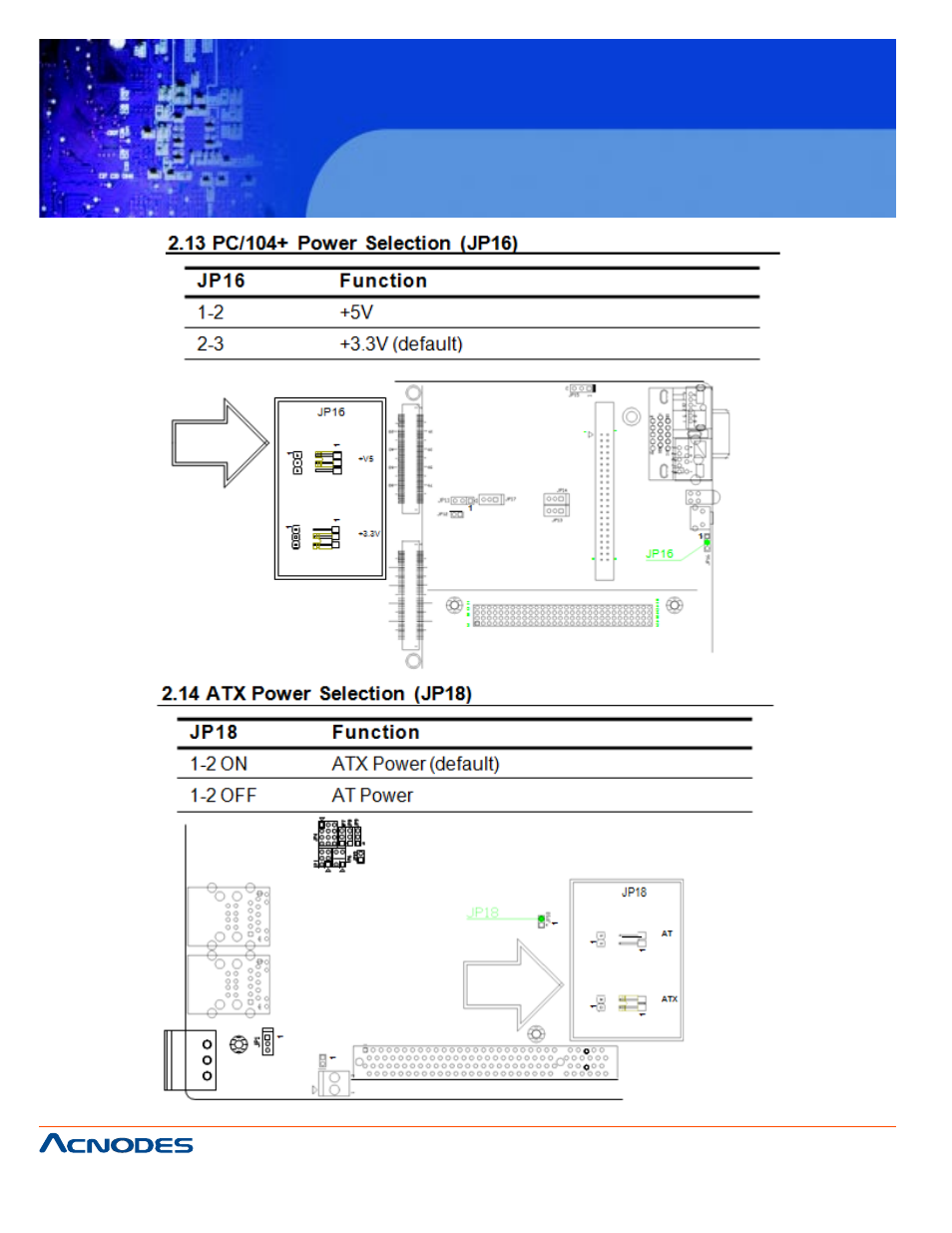 Fes6905 | Acnodes FES 6905 User Manual | Page 24 / 59