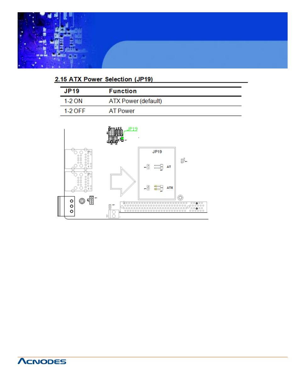 Fes6905 | Acnodes FES 6905 User Manual | Page 25 / 59