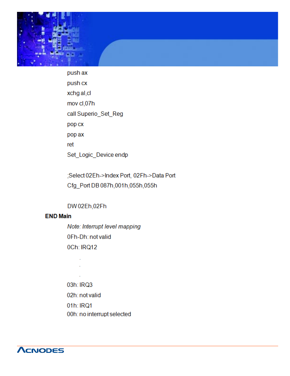 Fes6905 | Acnodes FES 6905 User Manual | Page 55 / 59