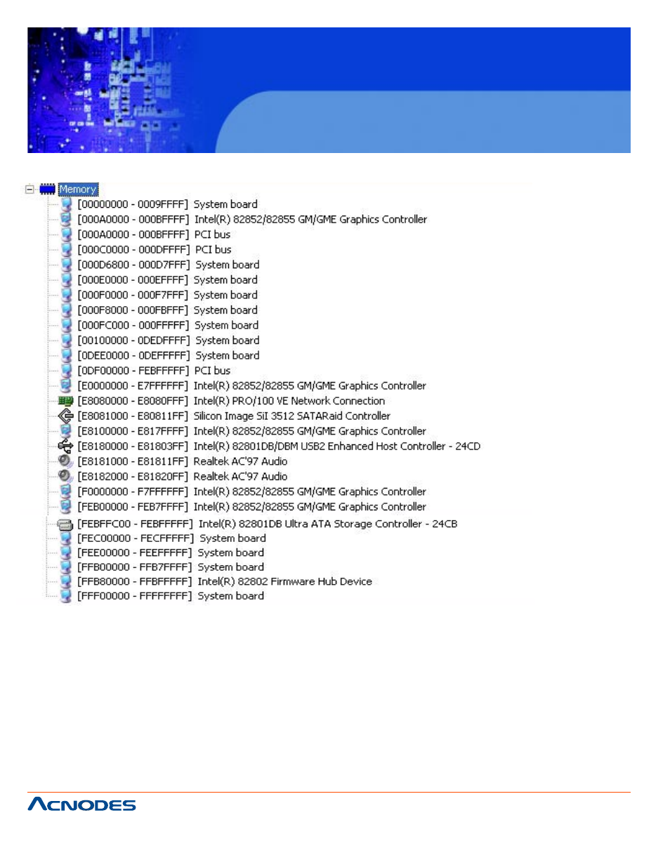 Fes6905 | Acnodes FES 6905 User Manual | Page 58 / 59
