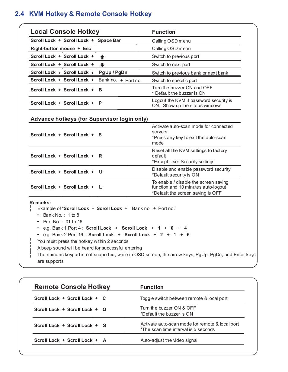 Remote console hotkey | Acnodes KVS 801 User Manual | Page 12 / 13