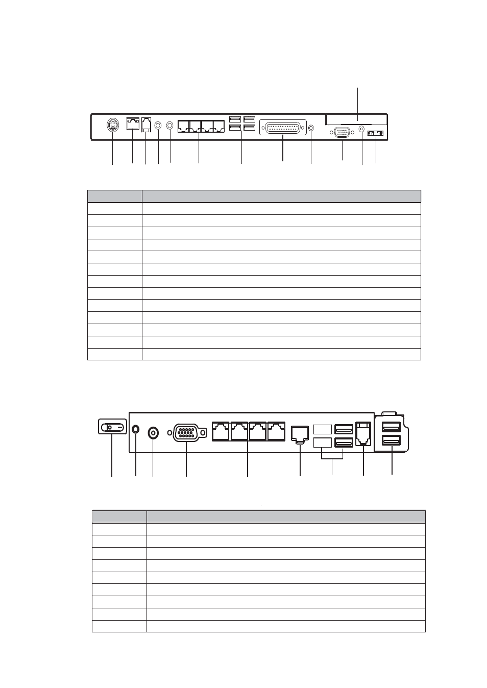 I/o view | Acnodes FPC 8759 User Manual | Page 10 / 52
