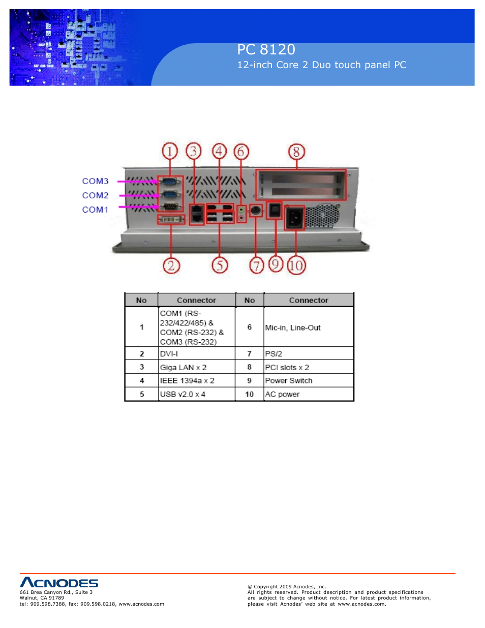 Pc 5150, Pc 8120, Inch touch panel pc | Inch core 2 duo touch panel pc | Acnodes PC 8120 User Manual | Page 10 / 51