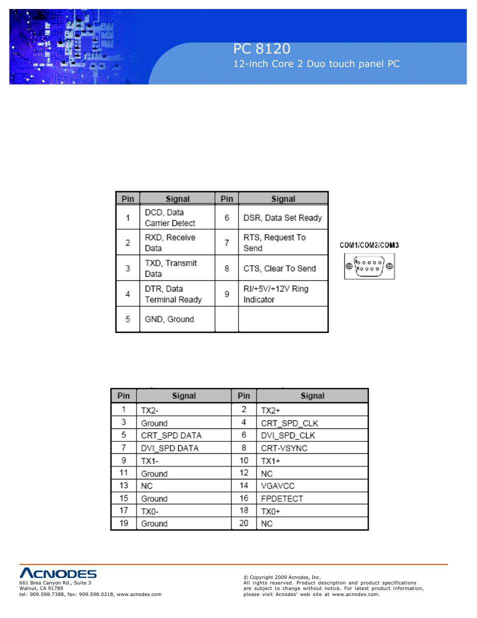 Pc 5150, Pc 8120, Inch touch panel pc | Inch core 2 duo touch panel pc | Acnodes PC 8120 User Manual | Page 16 / 51