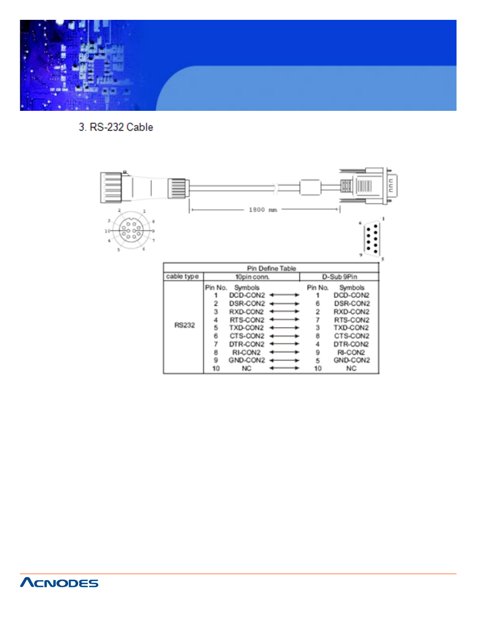 Pch 6519 | Acnodes PCH 6519 User Manual | Page 10 / 12