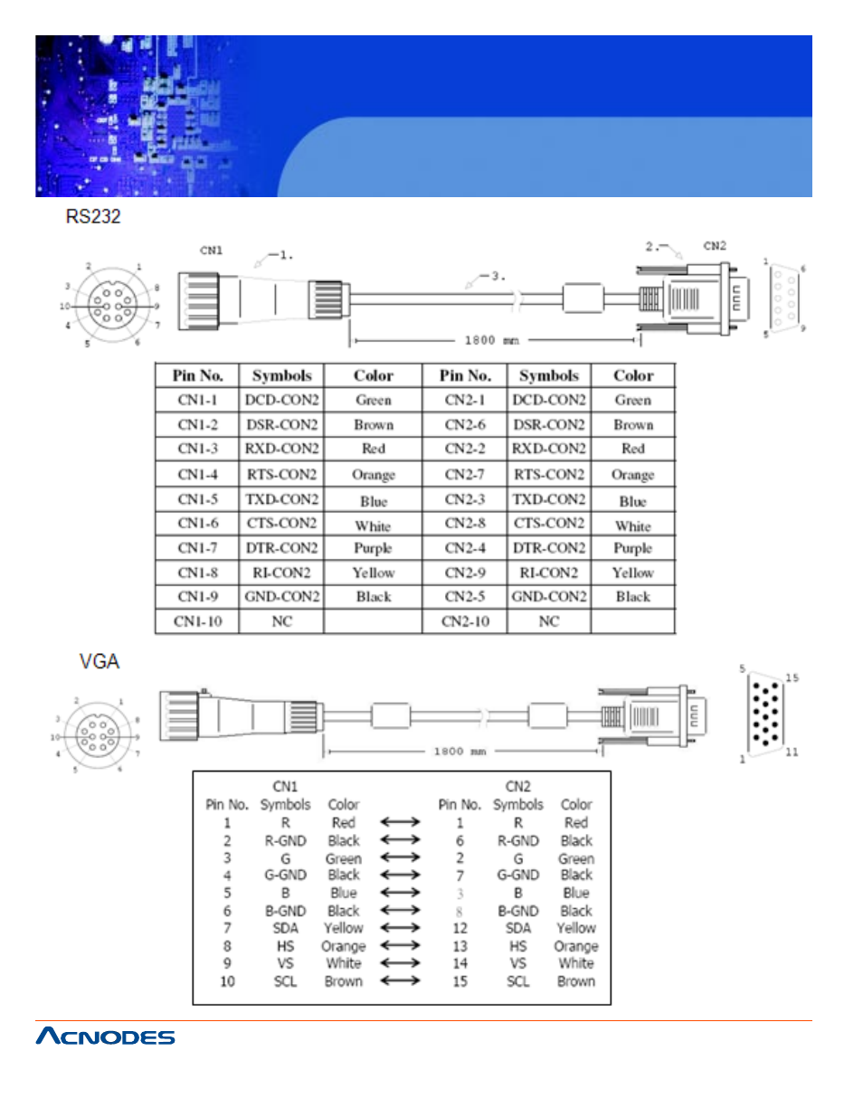 Pch 6519 | Acnodes PCH 6519 User Manual | Page 4 / 12