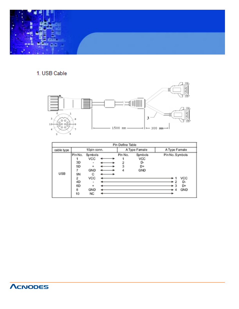 Pch 6519, Cable drawing & cable pin define | Acnodes PCH 6519 User Manual | Page 8 / 12