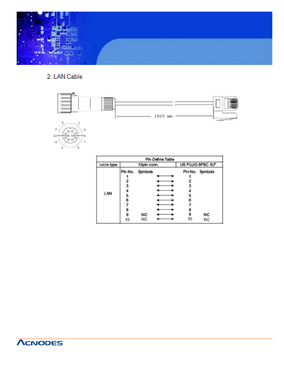Pch 6519 | Acnodes PCH 6519 User Manual | Page 9 / 12