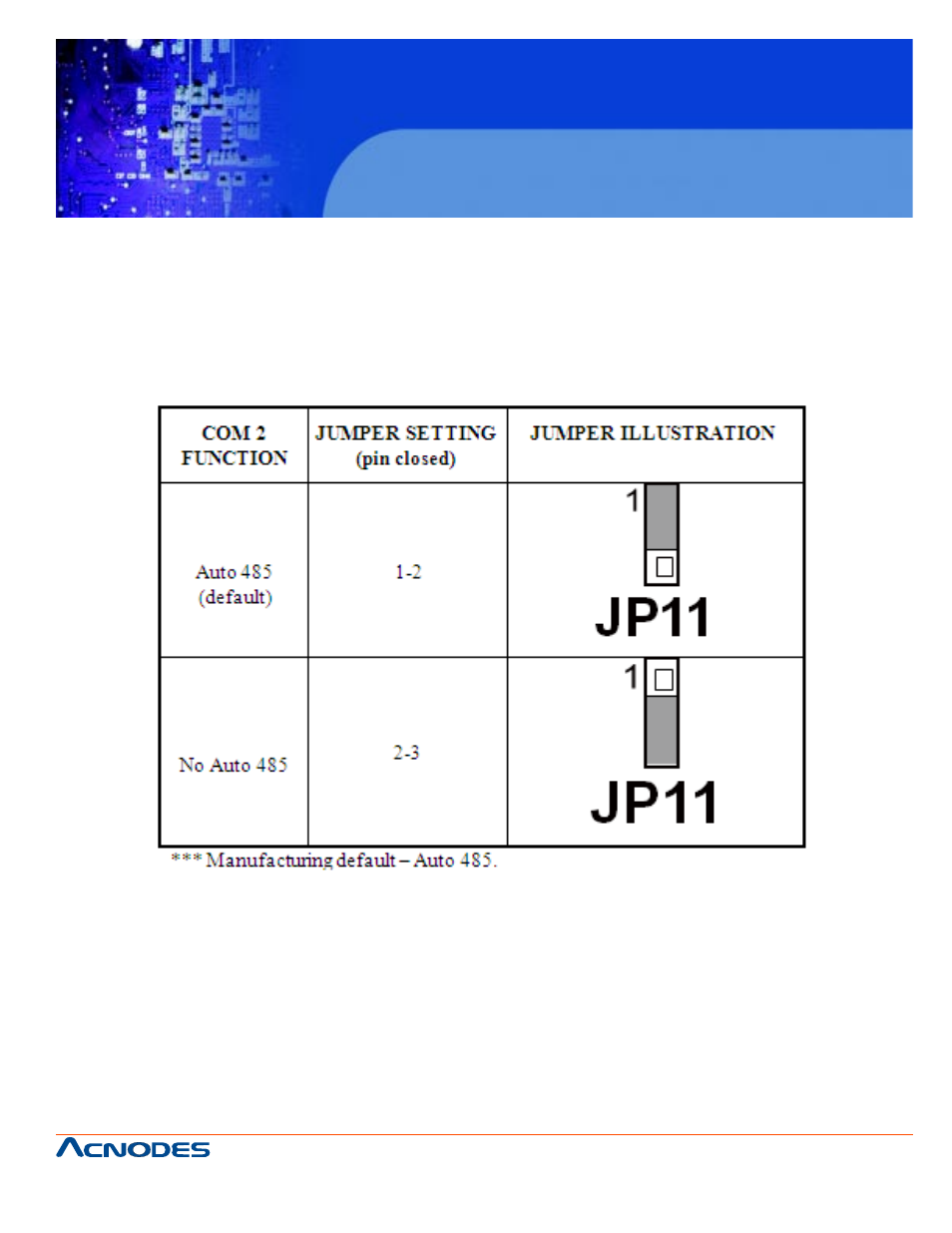 Fpc7915, 7. auto rs485 selection | Acnodes FPC 7915 User Manual | Page 27 / 105