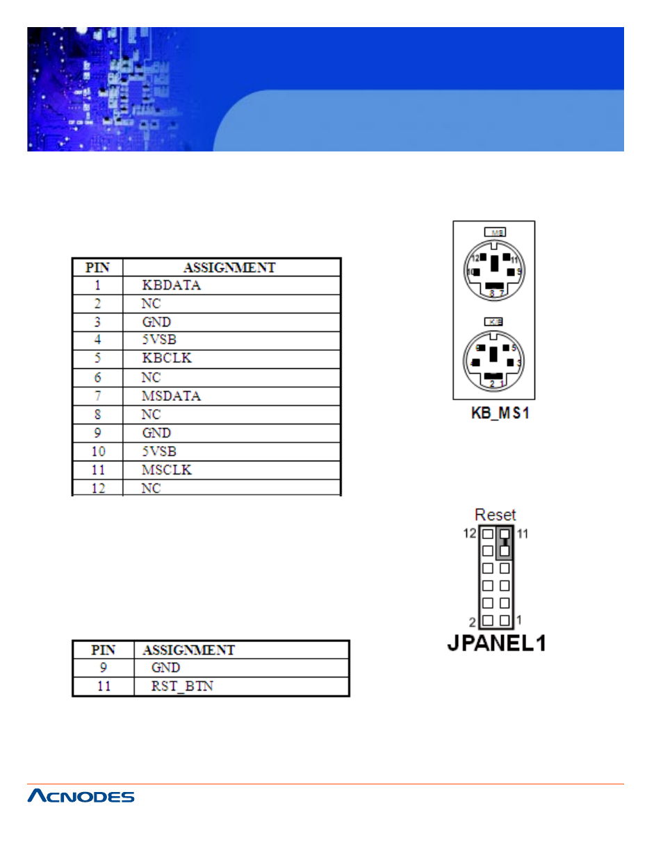 Fpc7915, 8. keyboard and ps/2 mouse connector, 9. reset connector | Acnodes FPC 7915 User Manual | Page 28 / 105