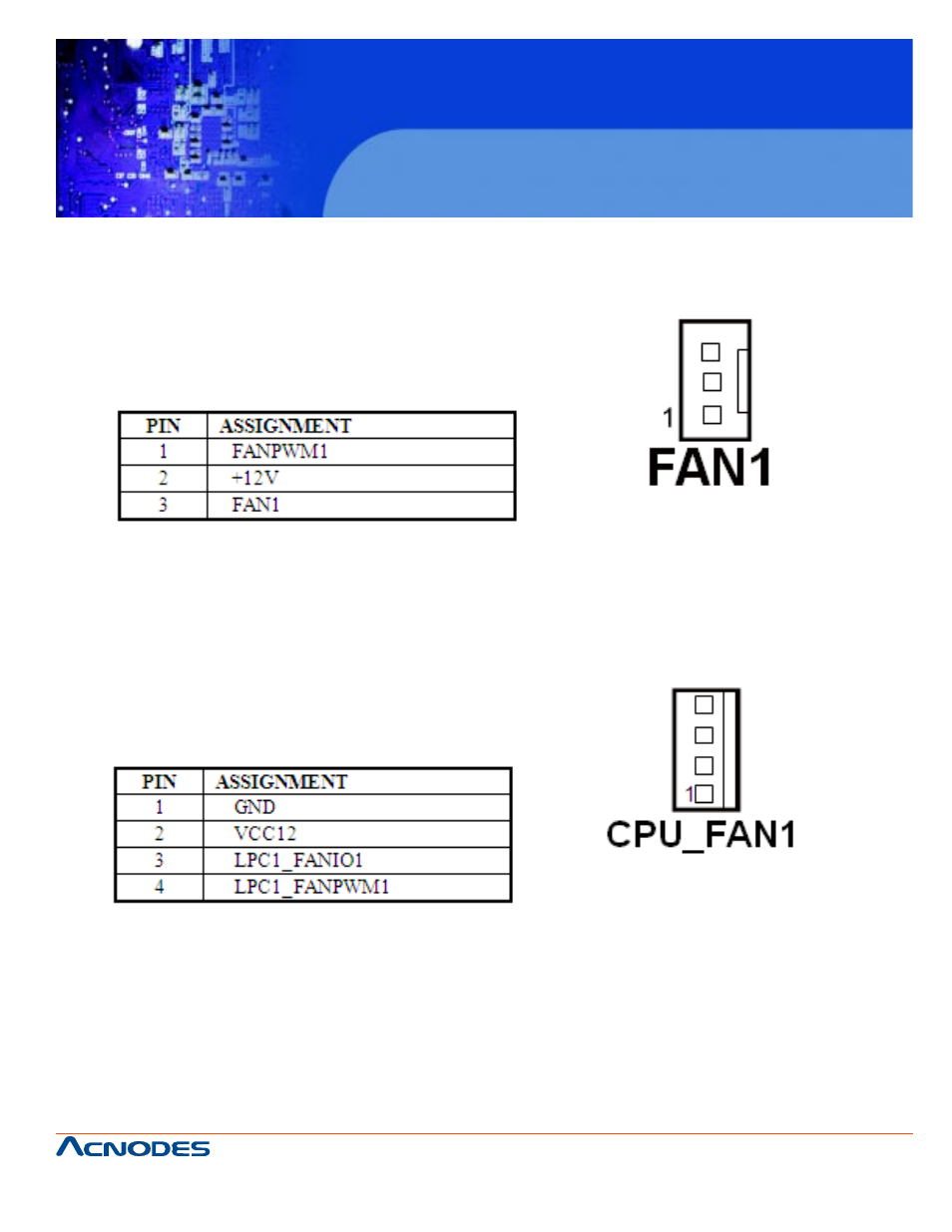 Fpc7915, 15 system fan connector, 16 cpu fan connector | Acnodes FPC 7915 User Manual | Page 31 / 105
