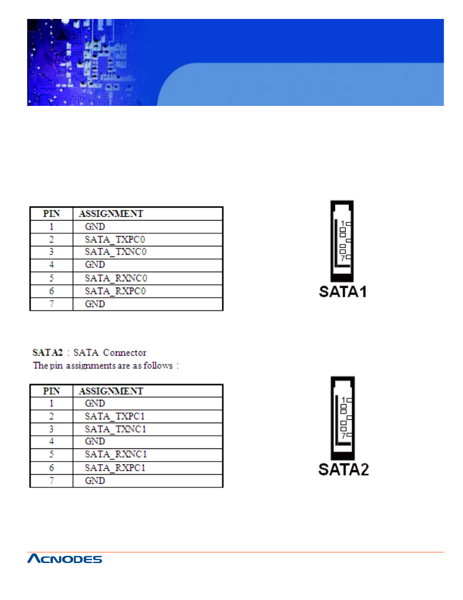 Fpc7915, 18. serial ata connector | Acnodes FPC 7915 User Manual | Page 33 / 105