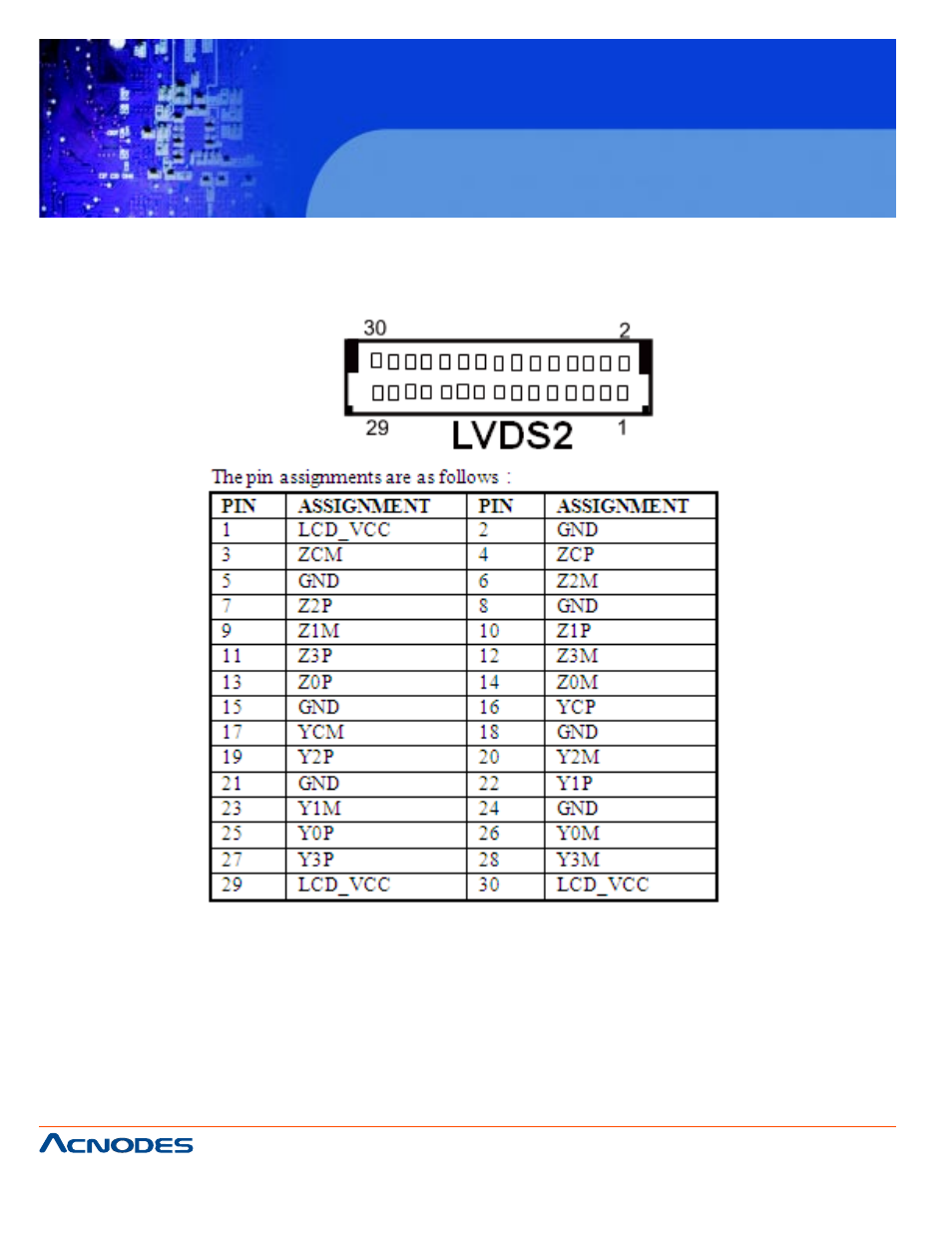 Fpc7915 | Acnodes FPC 7915 User Manual | Page 42 / 105