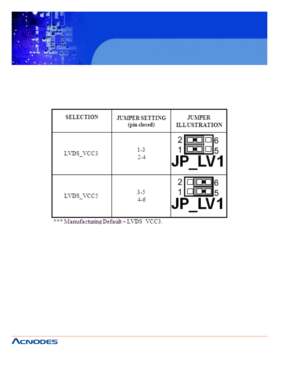 Fpc7915, 27. lvds panel voltage selection | Acnodes FPC 7915 User Manual | Page 44 / 105