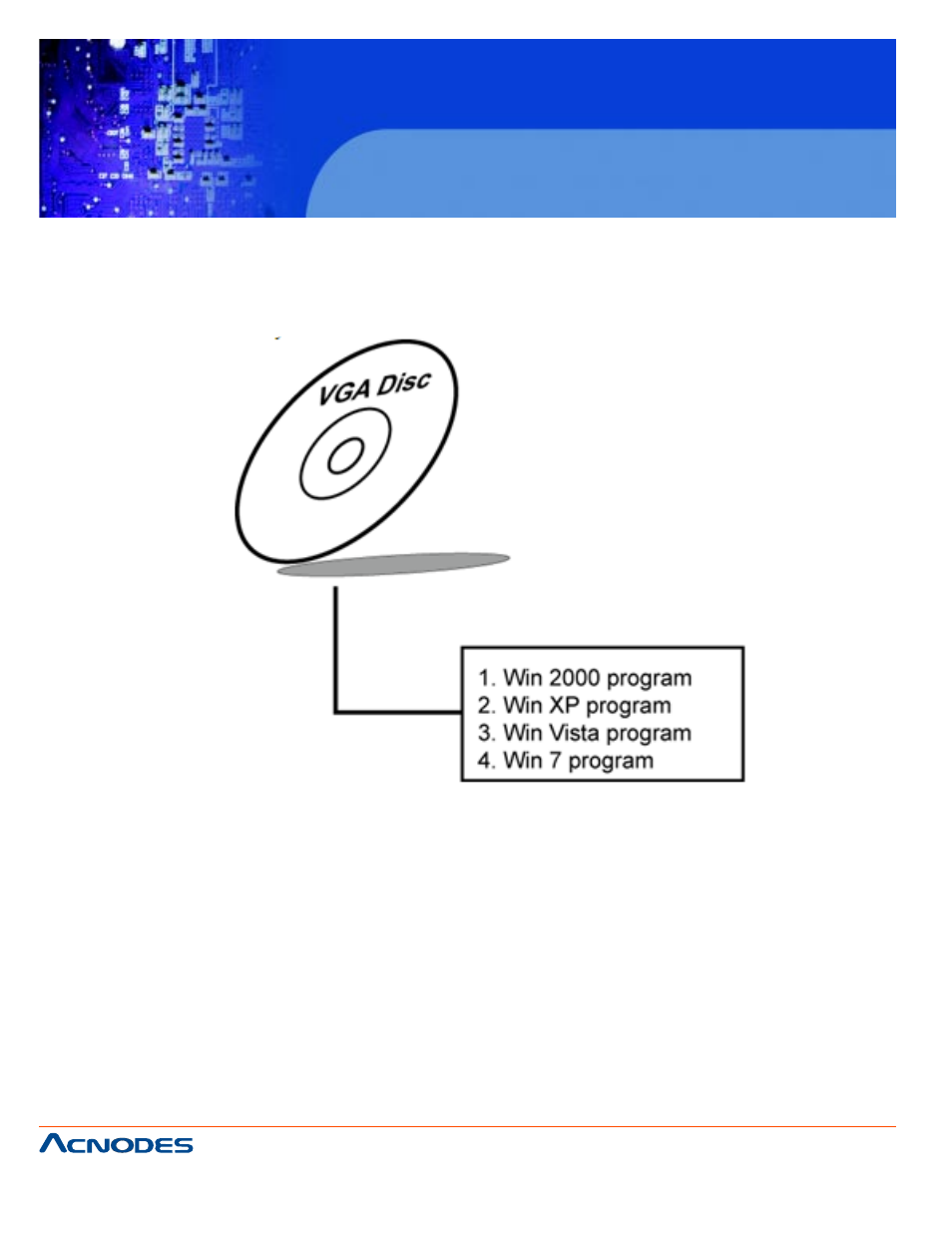Fpc7915, 2 vga driver utility | Acnodes FPC 7915 User Manual | Page 52 / 105