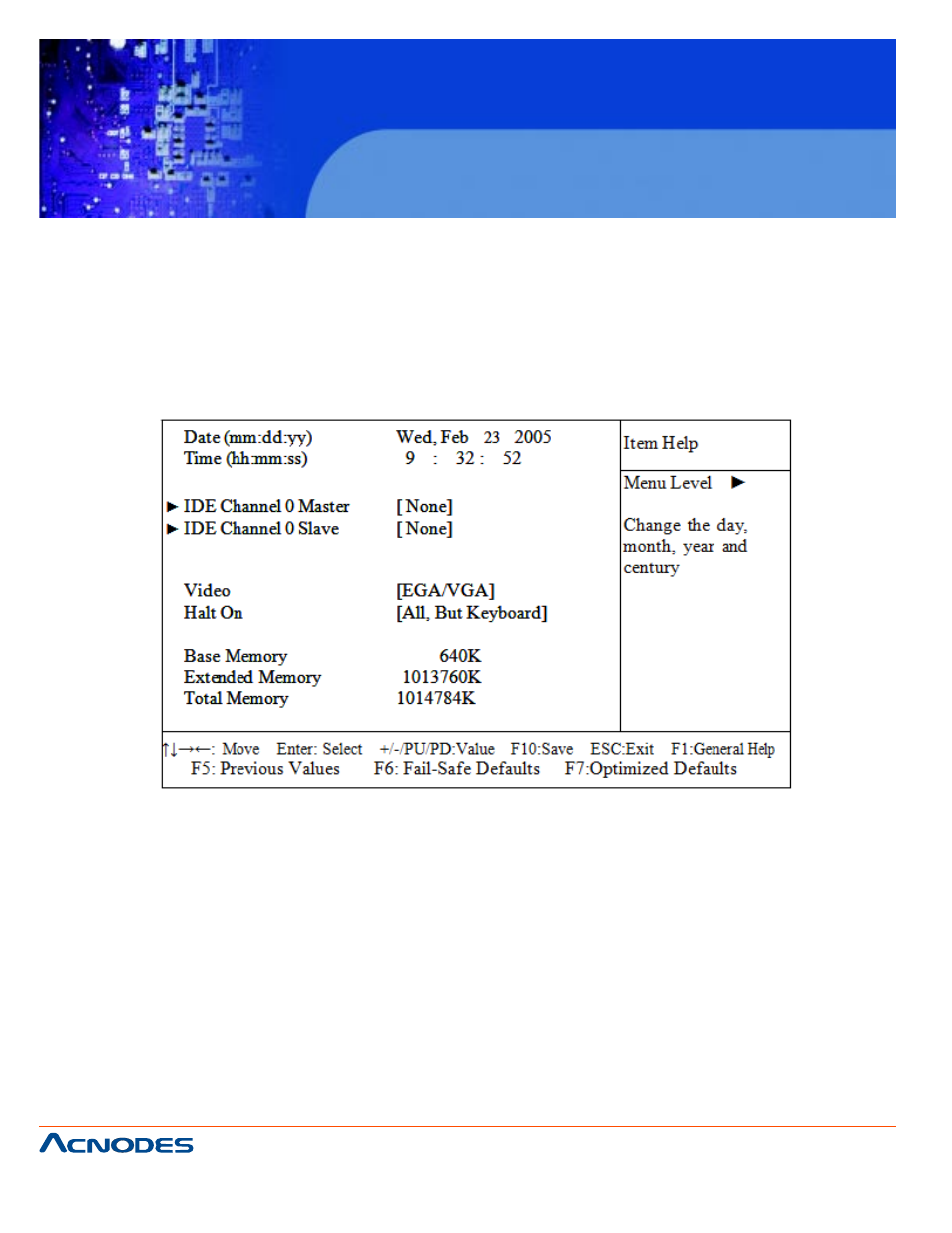 Fpc7915, 3. the standard cmos features | Acnodes FPC 7915 User Manual | Page 64 / 105