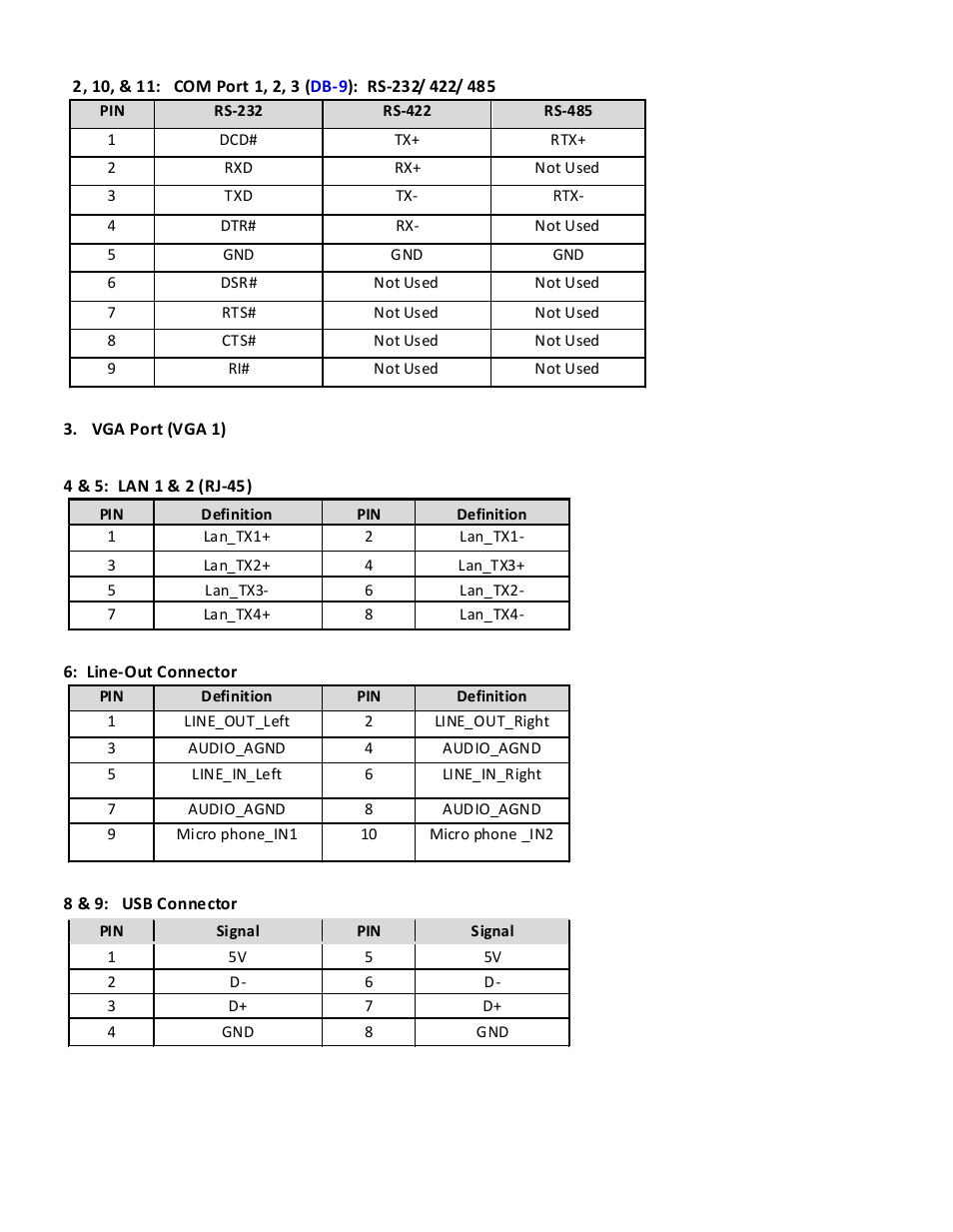 Acnodes FES 2217 User Manual | Page 12 / 33