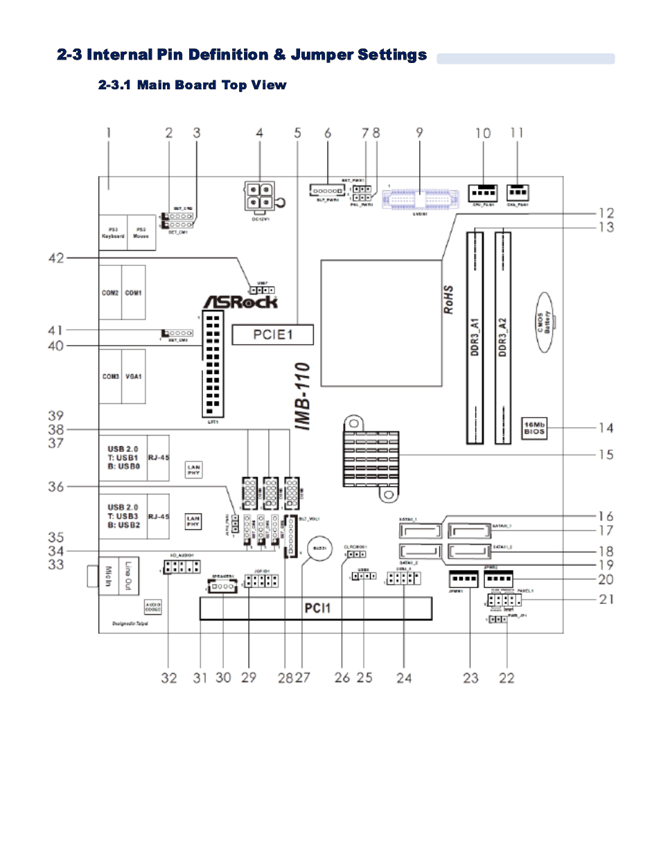 Acnodes FES 2217 User Manual | Page 13 / 33