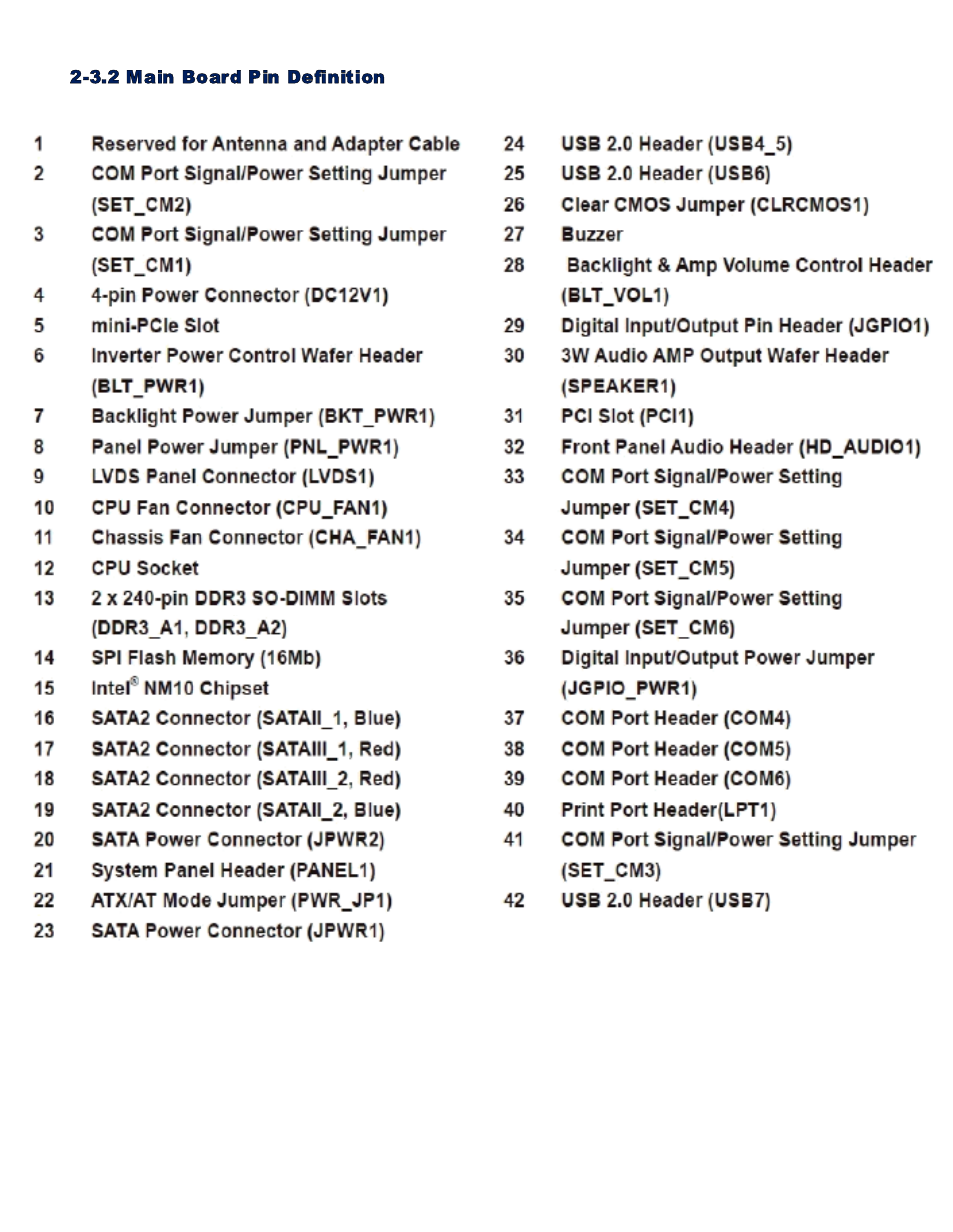 Acnodes FES 2217 User Manual | Page 14 / 33